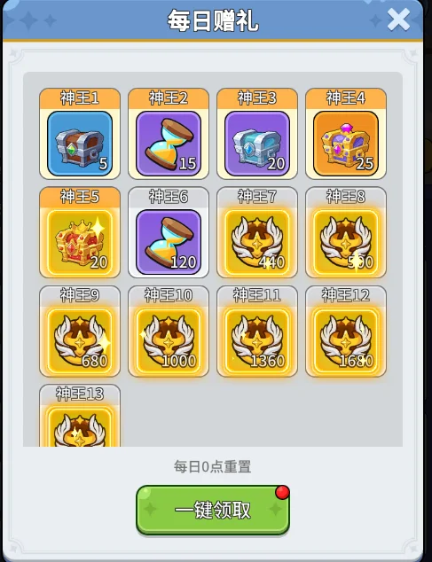 新手阵容推荐配图5