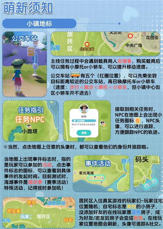 新手入门引导配图2