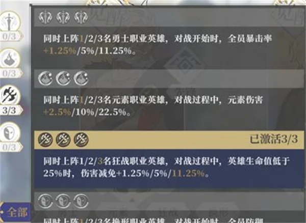 搭配阵容要点配图2