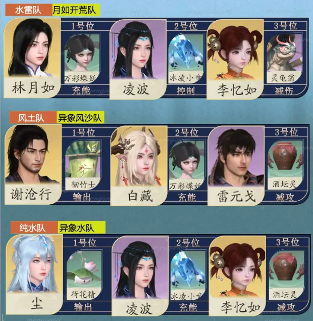 全角御灵搭配配图2