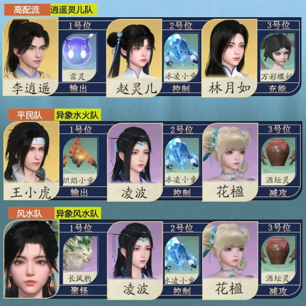 全角御灵搭配配图3