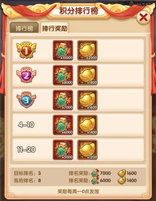 百战狮驼岭解析配图6