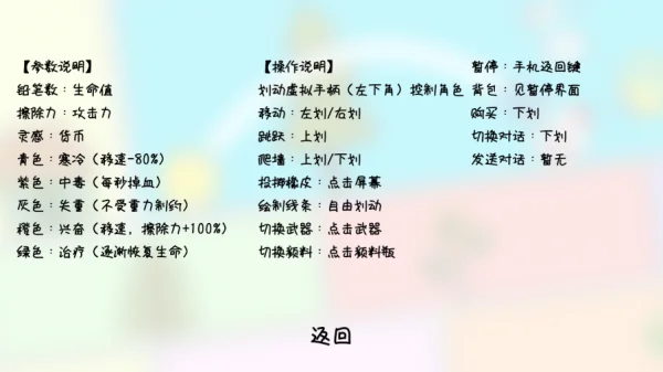怎么玩配图2