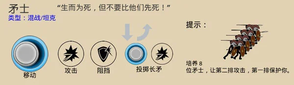 怎么玩配图4