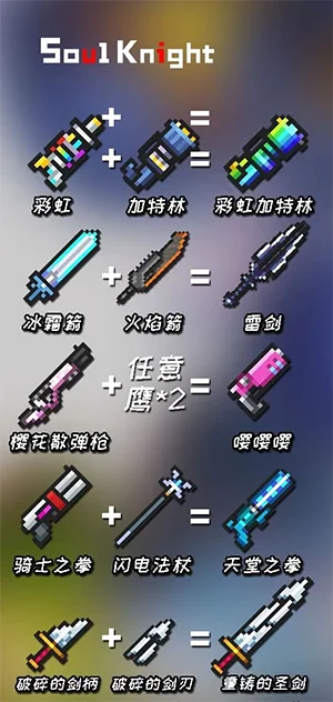 武器合成表介绍配图1