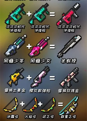 武器合成表介绍配图2