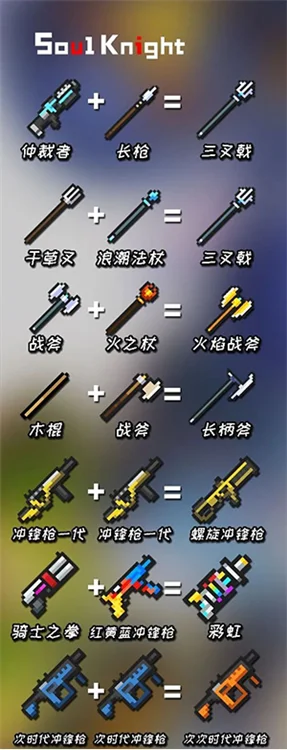 武器合成表介绍配图3