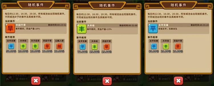 随机事件配图1