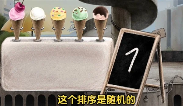 游戏攻略配图4