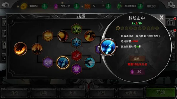 游戏攻略配图2