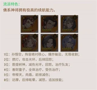 阵容推荐配图3