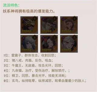 阵容推荐配图4