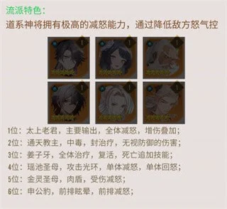 阵容推荐配图5