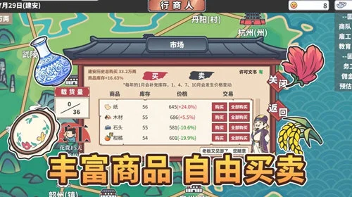 中华一商无限商誉金币最新版本宣传图