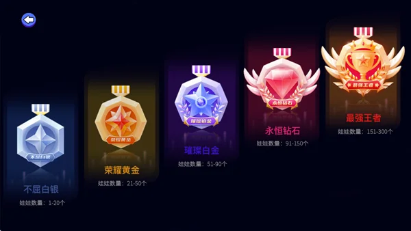游戏段位配图1