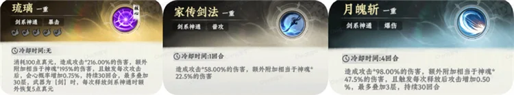 各职业本命神通配图1