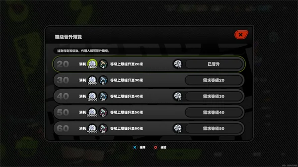 角色养成系统配图2