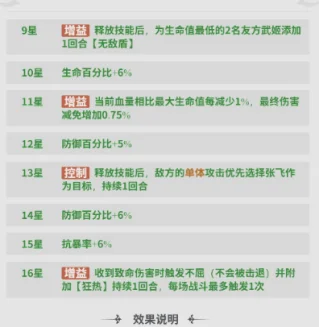 新手阵容推荐配图6