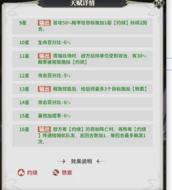 新手阵容推荐配图8
