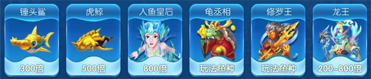 龙珠捕鱼鱼种有哪些配图1