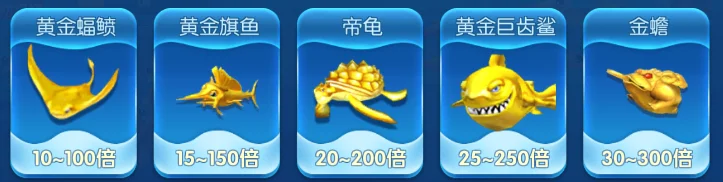 鱼种有哪些配图3