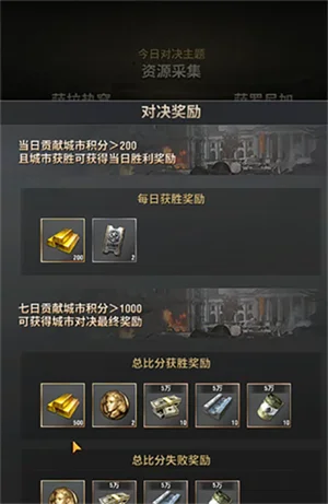 游戏攻略配图6