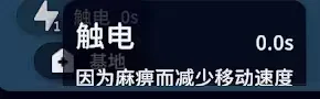 道具推荐配图2