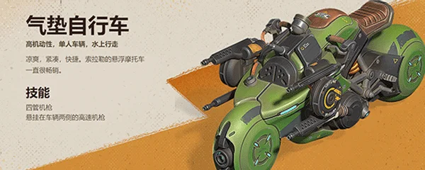 车辆载具详情配图5
