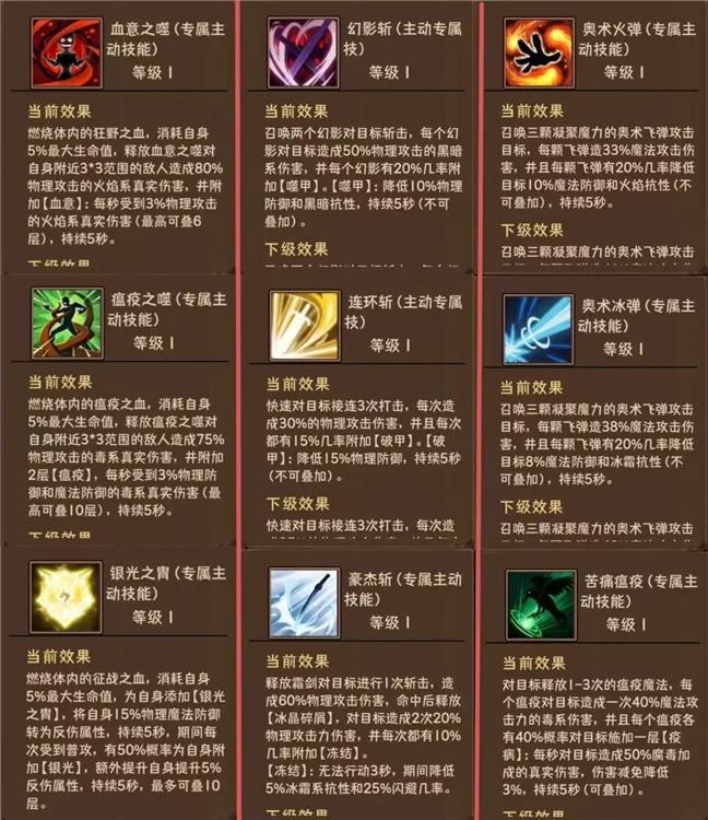 职业怎么转换配图1
