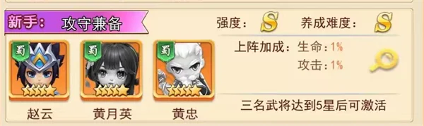 组合阵容推荐配图2
