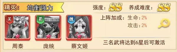 组合阵容推荐配图5