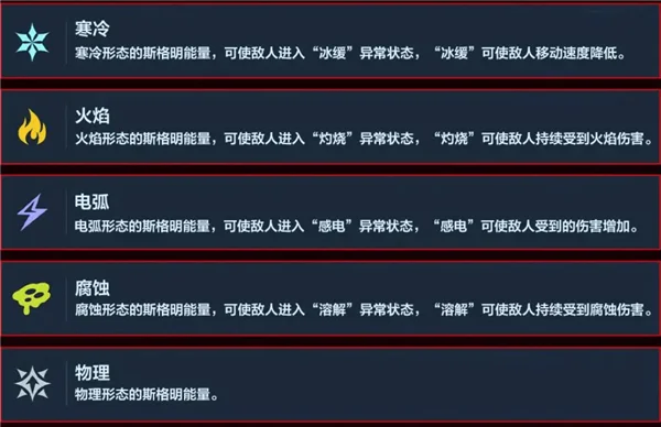 武器系统配图6