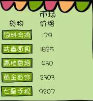怎么玩配图2