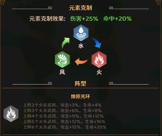 蔡文姬怎么样配图2