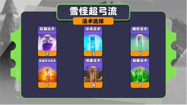 阵容推荐配图2