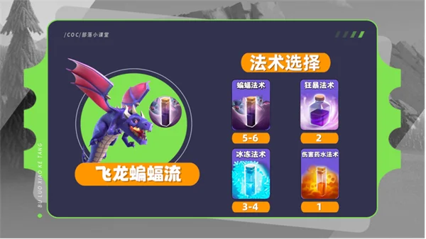 阵容推荐配图8