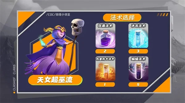 阵容推荐配图5