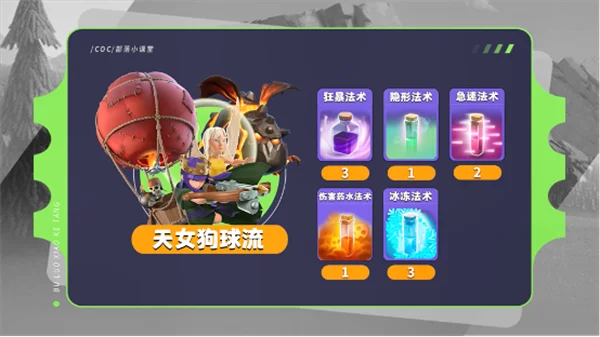 阵容推荐配图11