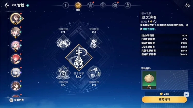 讨伐第15阶段阿蒙队伍配置指南配图3