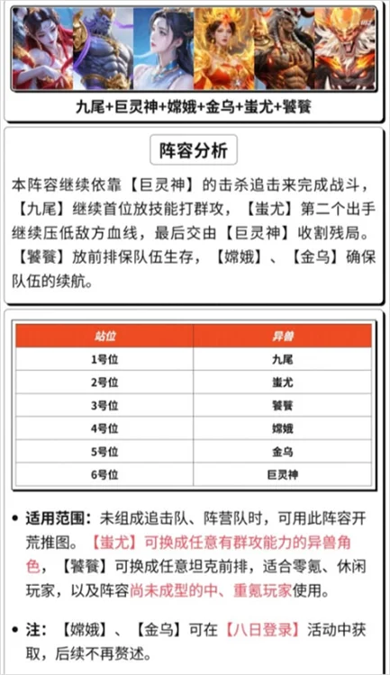 最强阵容推荐配图2