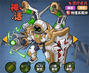 医疗老兵